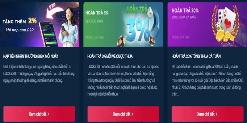 Cá cược Thể Thao với nhiều kèo cược